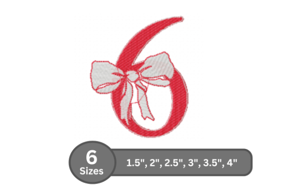 Evaluating Cherry Knot Number - 6 for Small Shop Products